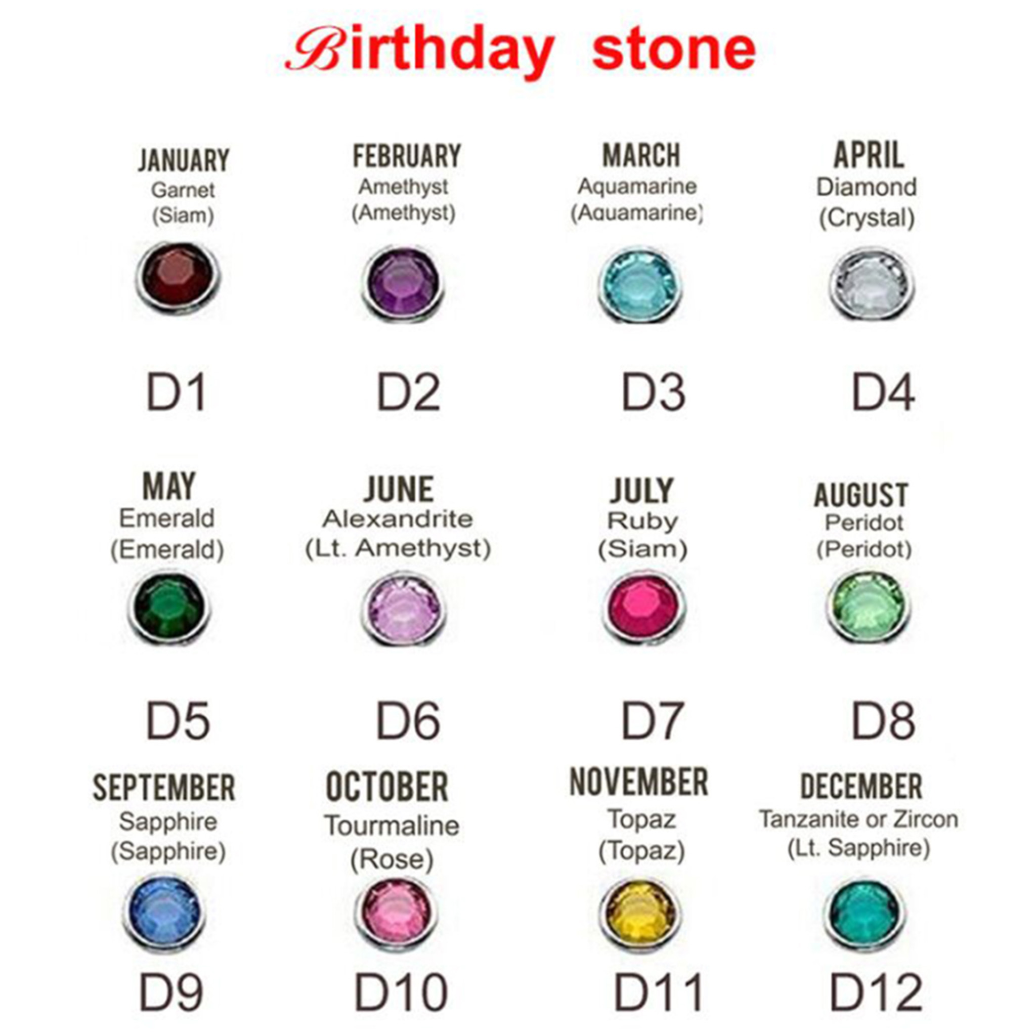 قلادة مخصصة باسم الطفل مع حجر  - مراجعة Birthstone Ring Set وسعره